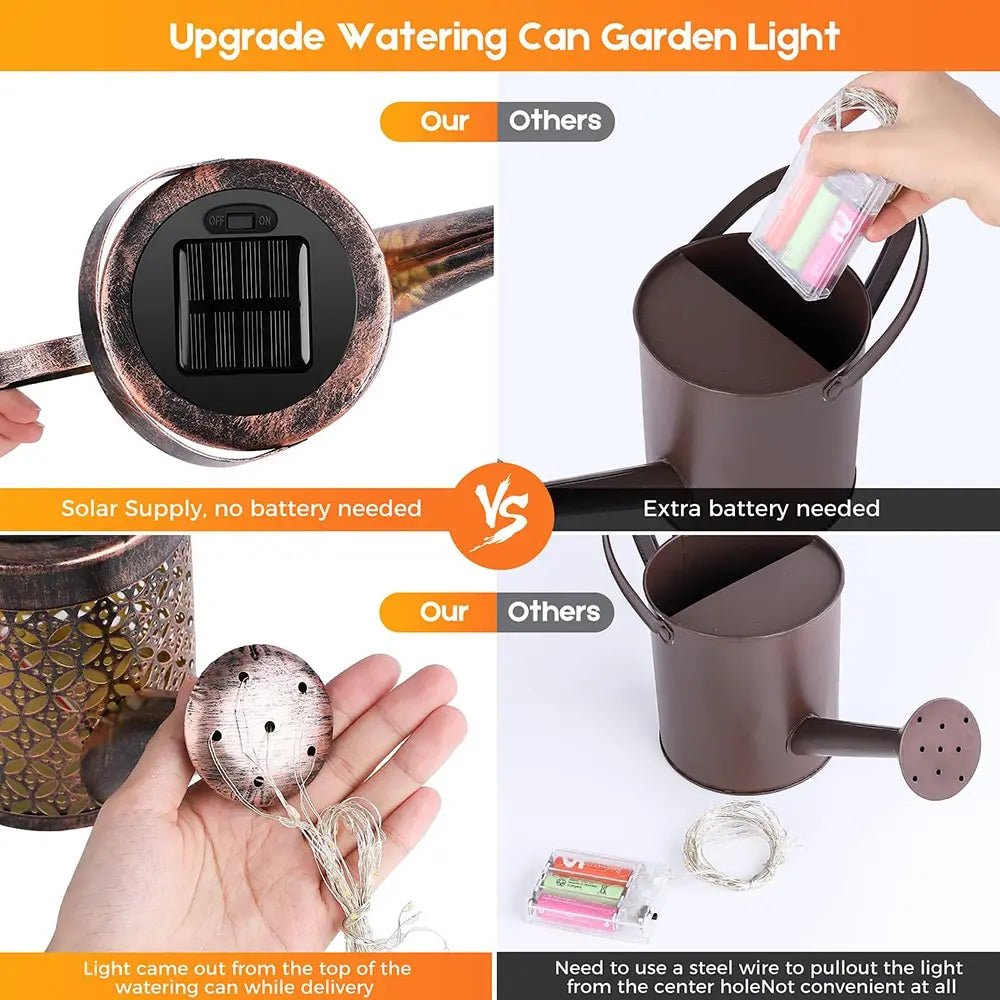 LanternLED™ - Watering lantern Led - Couleurs des Auras